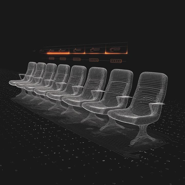 Fare Class Distribution & Inventory Control